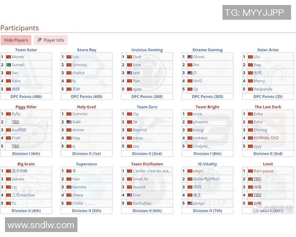 blast比赛2020dota2赛程-Blast比赛2020年DOTA 2赛程概览-blast比赛2020dota2赛程 blast比赛2020dota2赛程-Blast比赛2020年DOTA 2赛程概览-blast比赛2020dota2赛程
